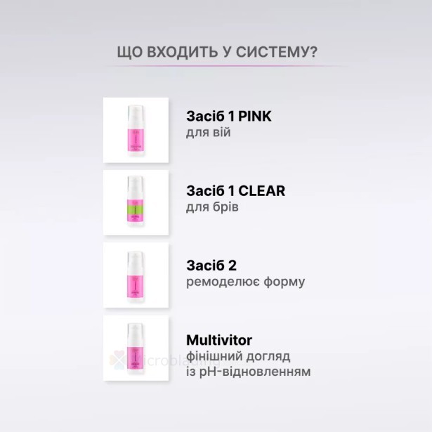 ELAN Набор эксперт-система флексинга бровей и ресниц «SUPERSONIC 2.0»