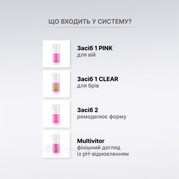 ELAN Профессиональный набор для ламинирования ресниц SUPERSONIC 2.0 PINK