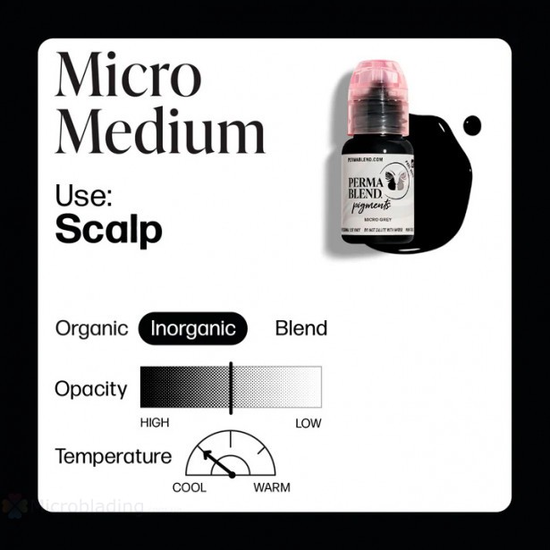15 ml Perma Blend Micro Medium [Scalp] [Годен до 06.12.2025]
